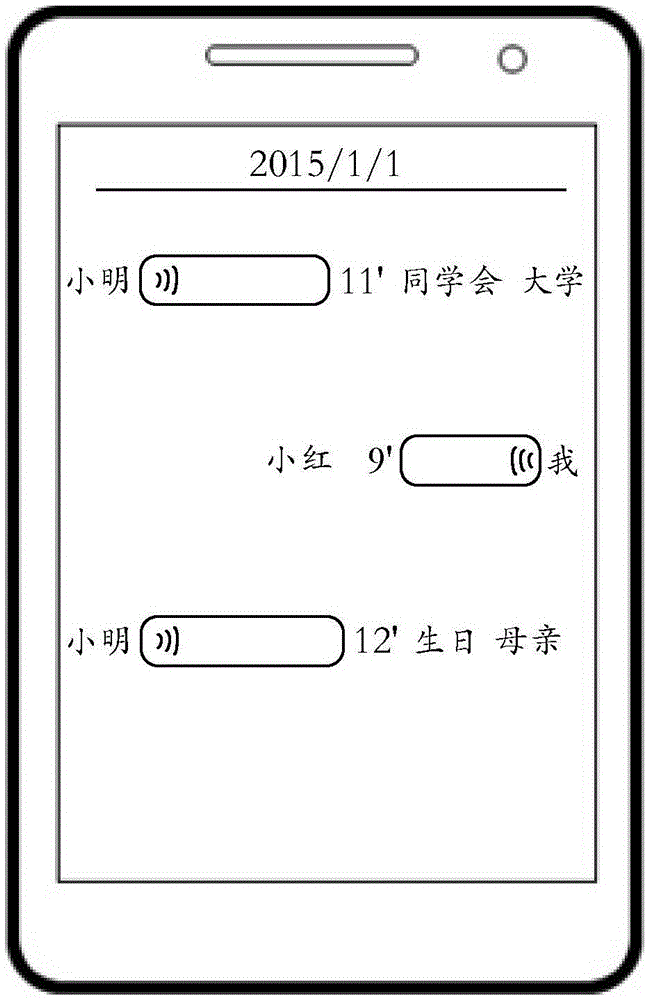 Information processing method and electronic apparatus