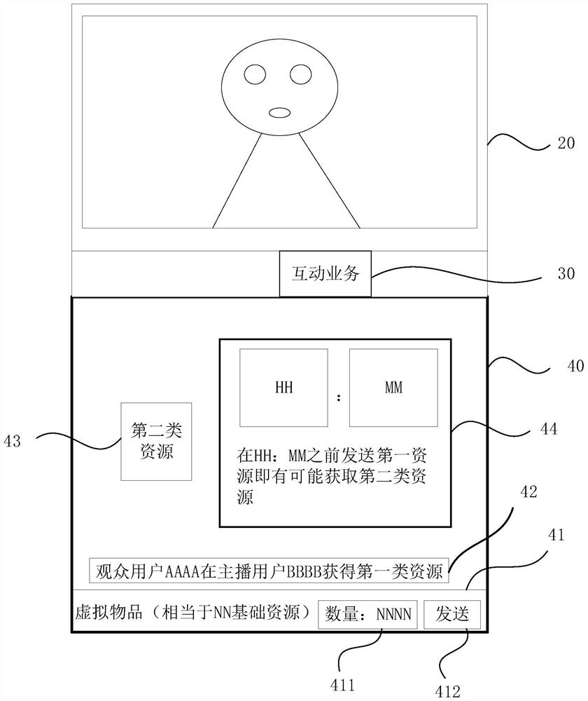 A processing method, device, equipment and storage medium for interactive services