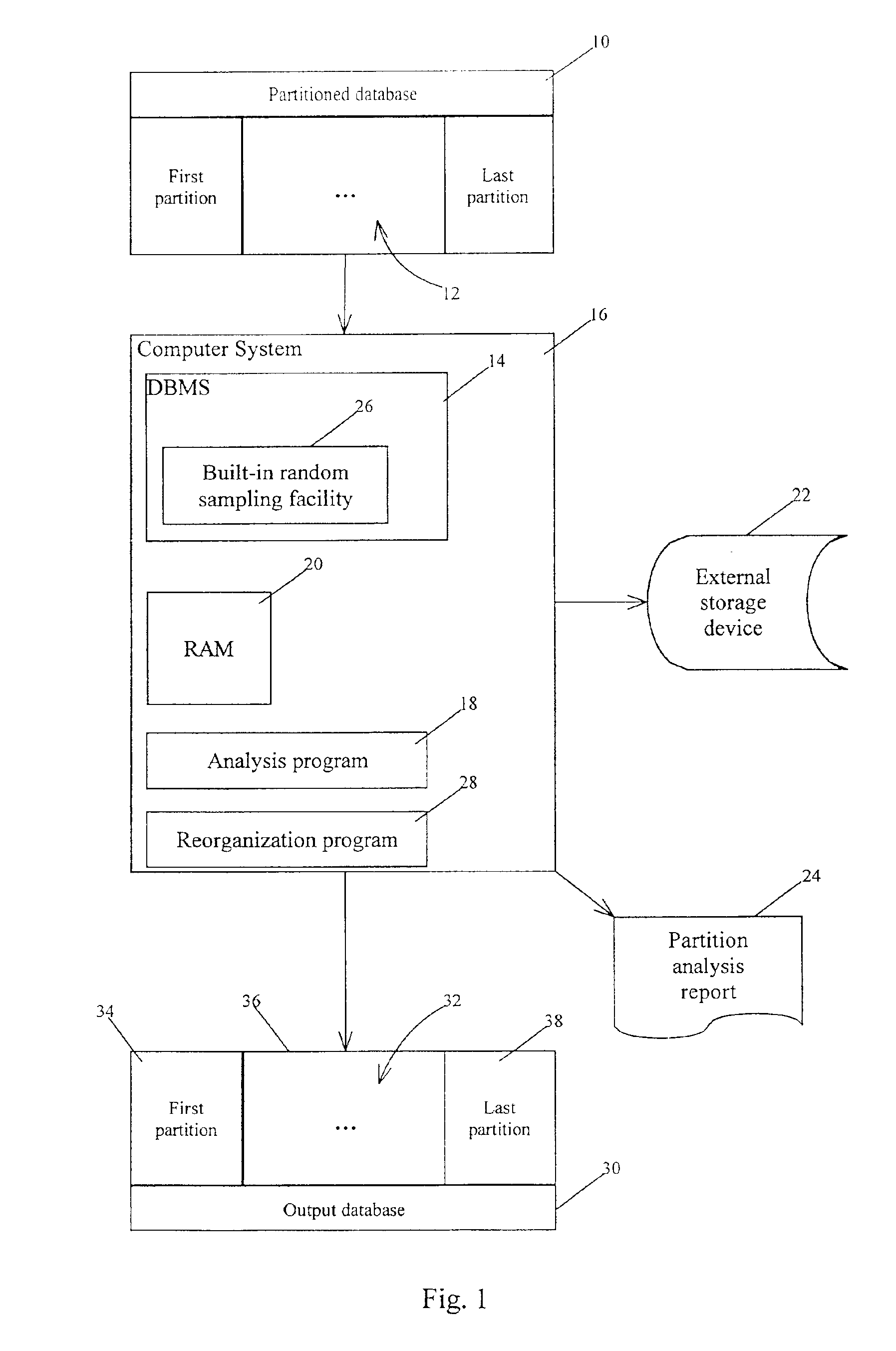 Random sampling as a built-in function for database administration and replication