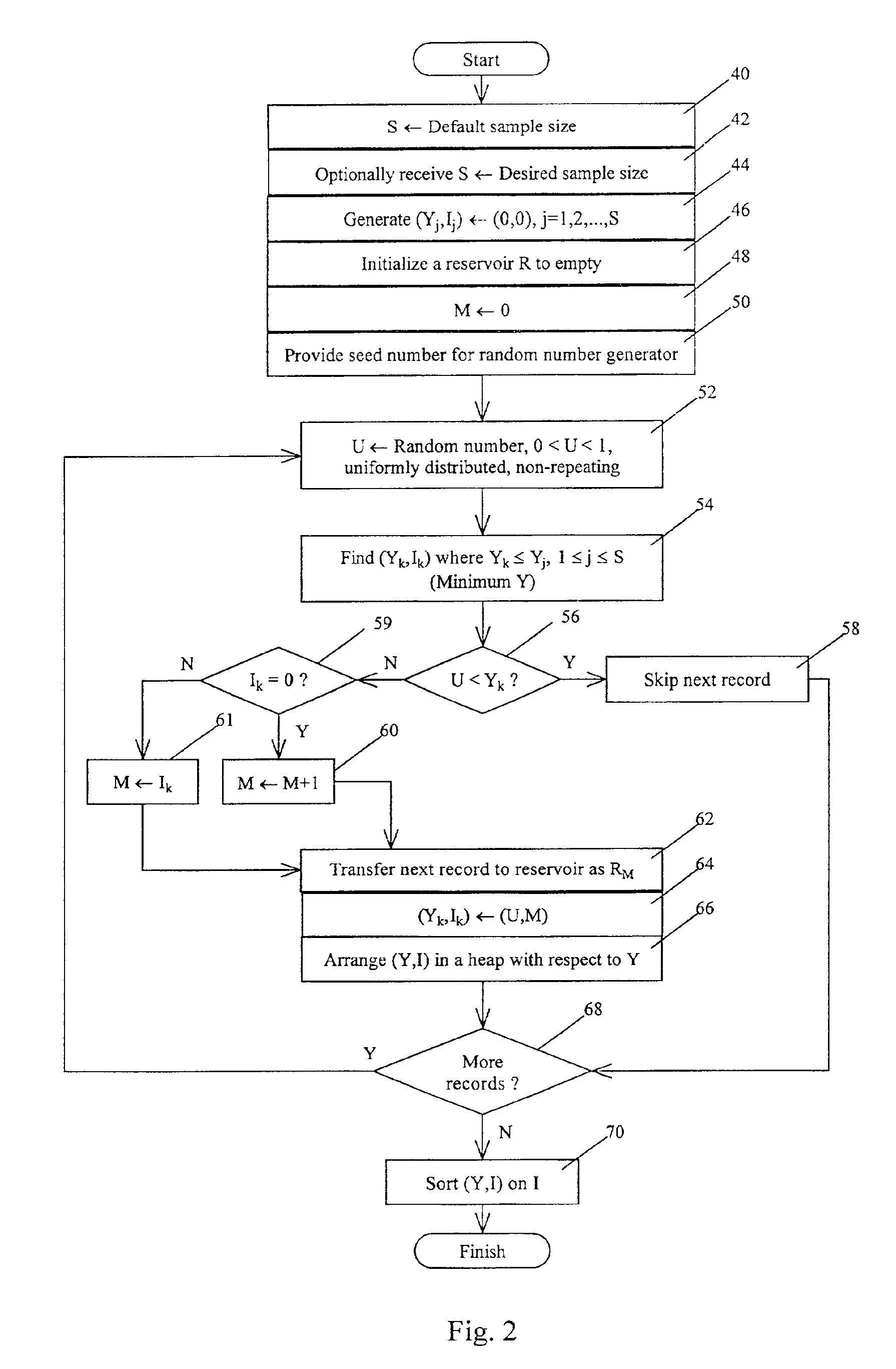 Random sampling as a built-in function for database administration and replication