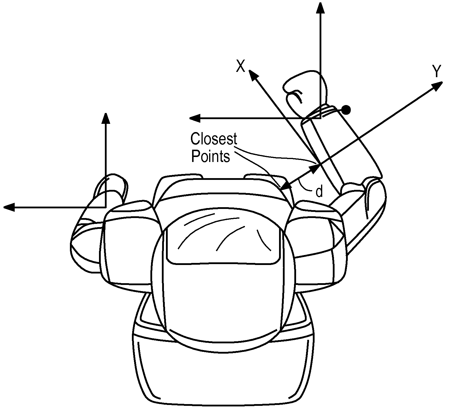 Robots with Collision Avoidance Functionality