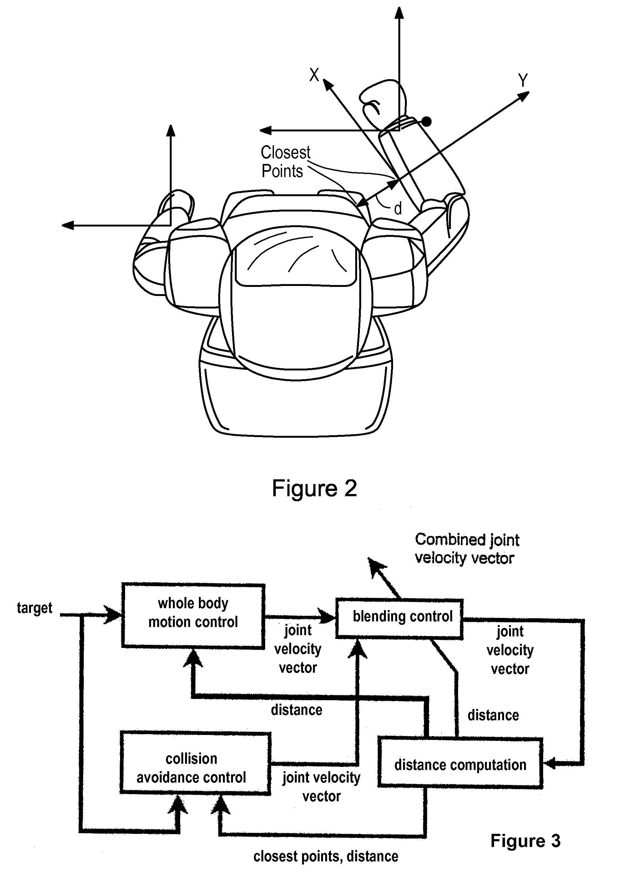 Robots with Collision Avoidance Functionality