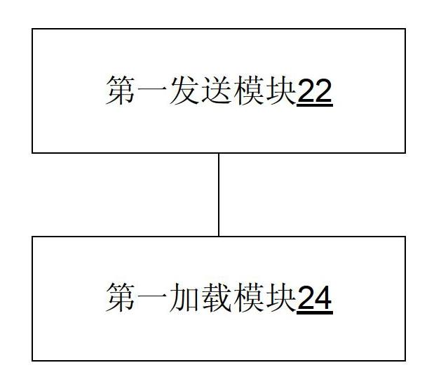 Synchronizing method of address resolution protocols and device