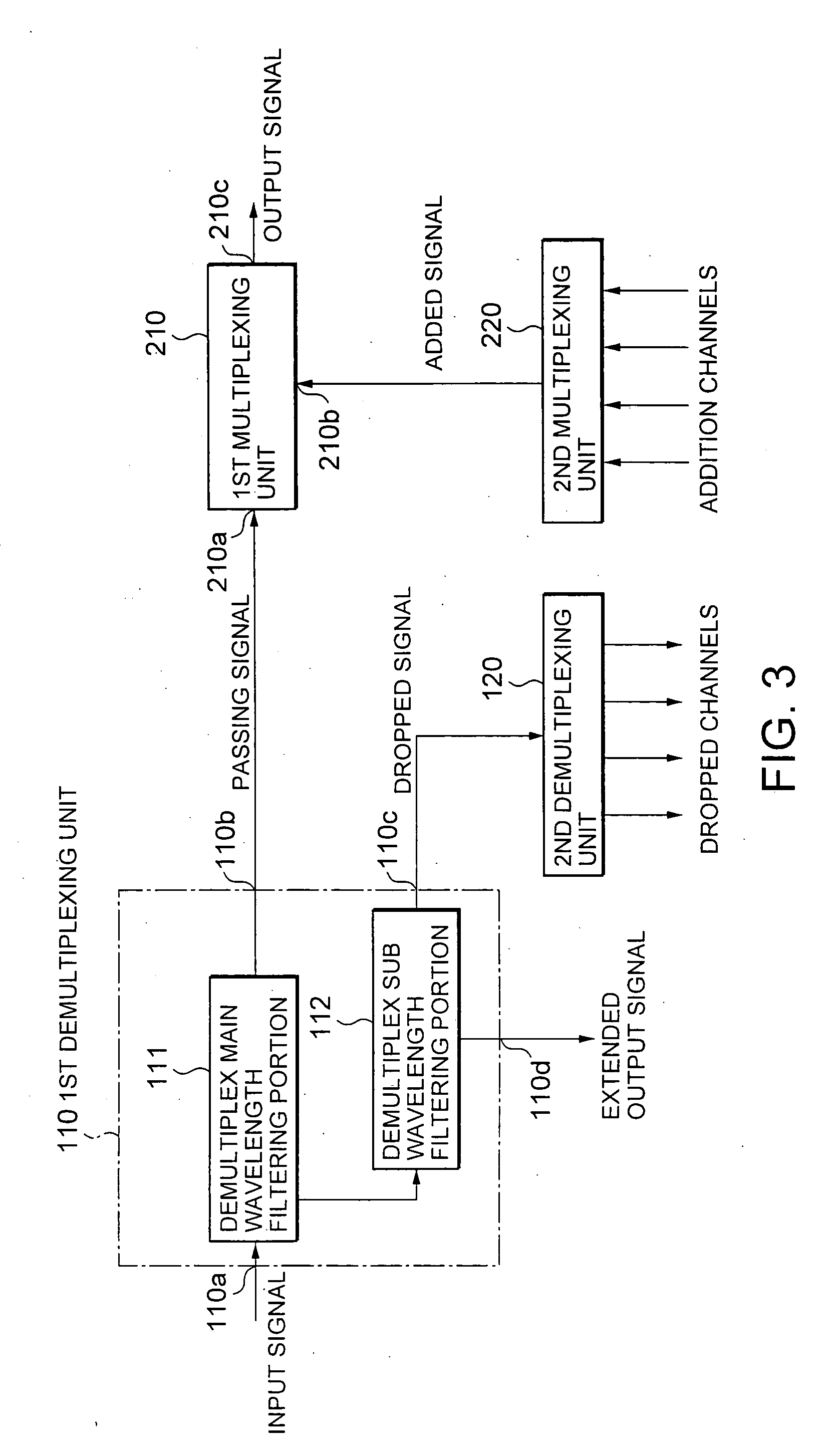 Optical add-drop apparatus and method