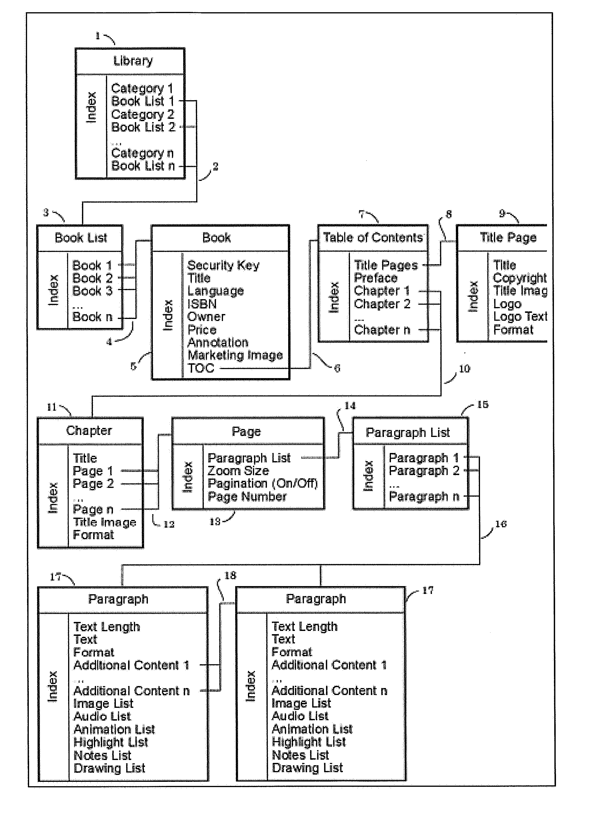 System and method for publishing, distributing, and reading electronic interactive books