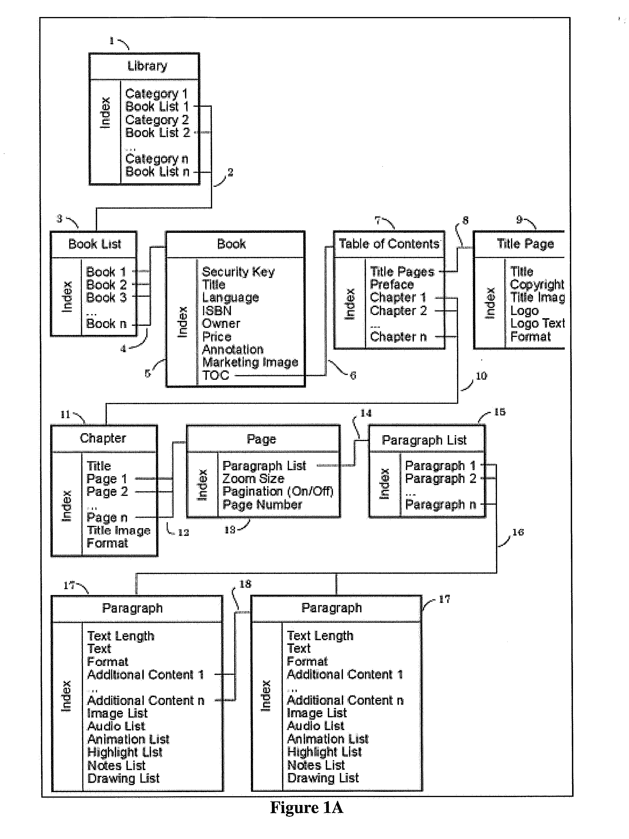 System and method for publishing, distributing, and reading electronic interactive books