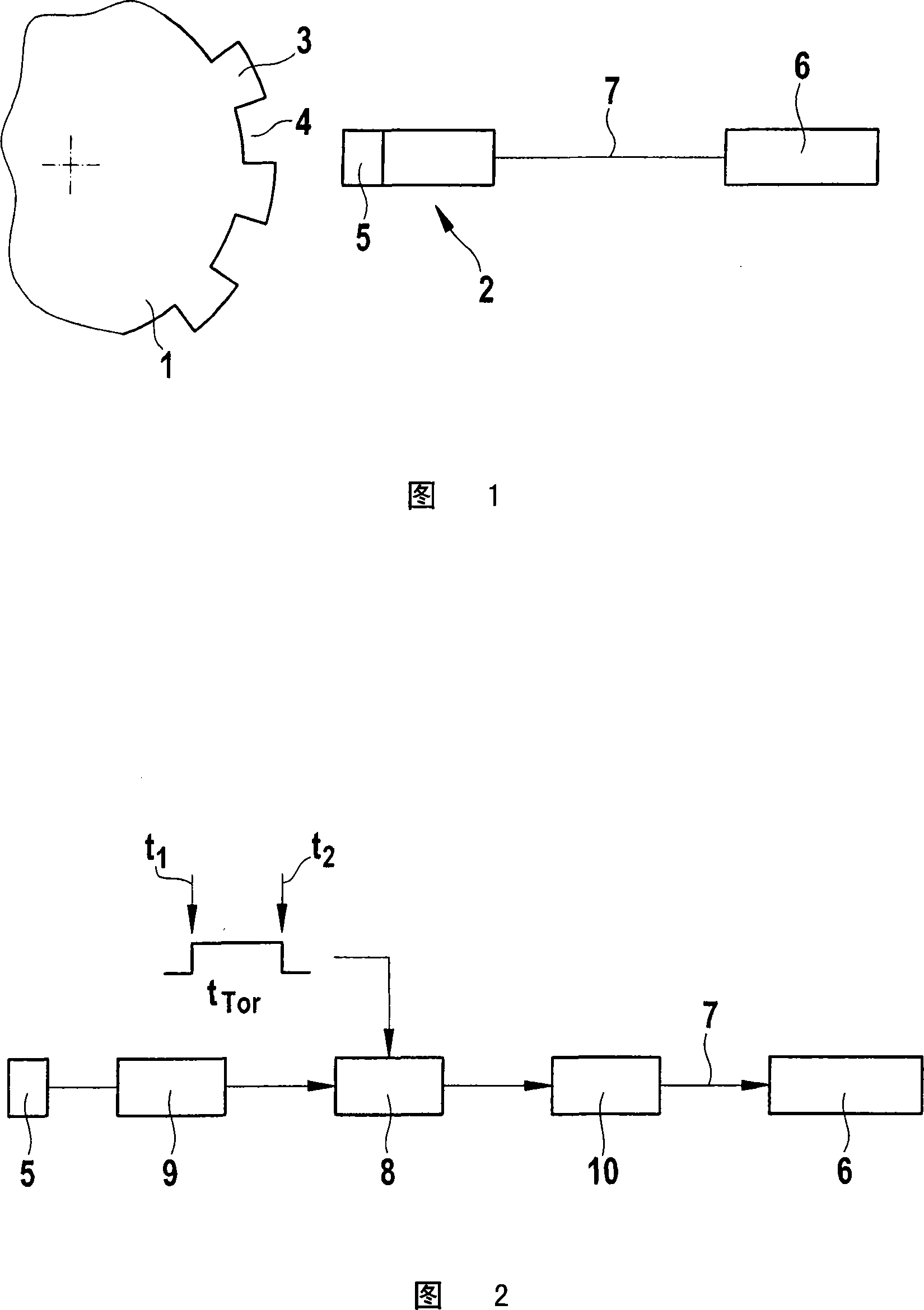 Method for determining the rotation speed of rotating shaft