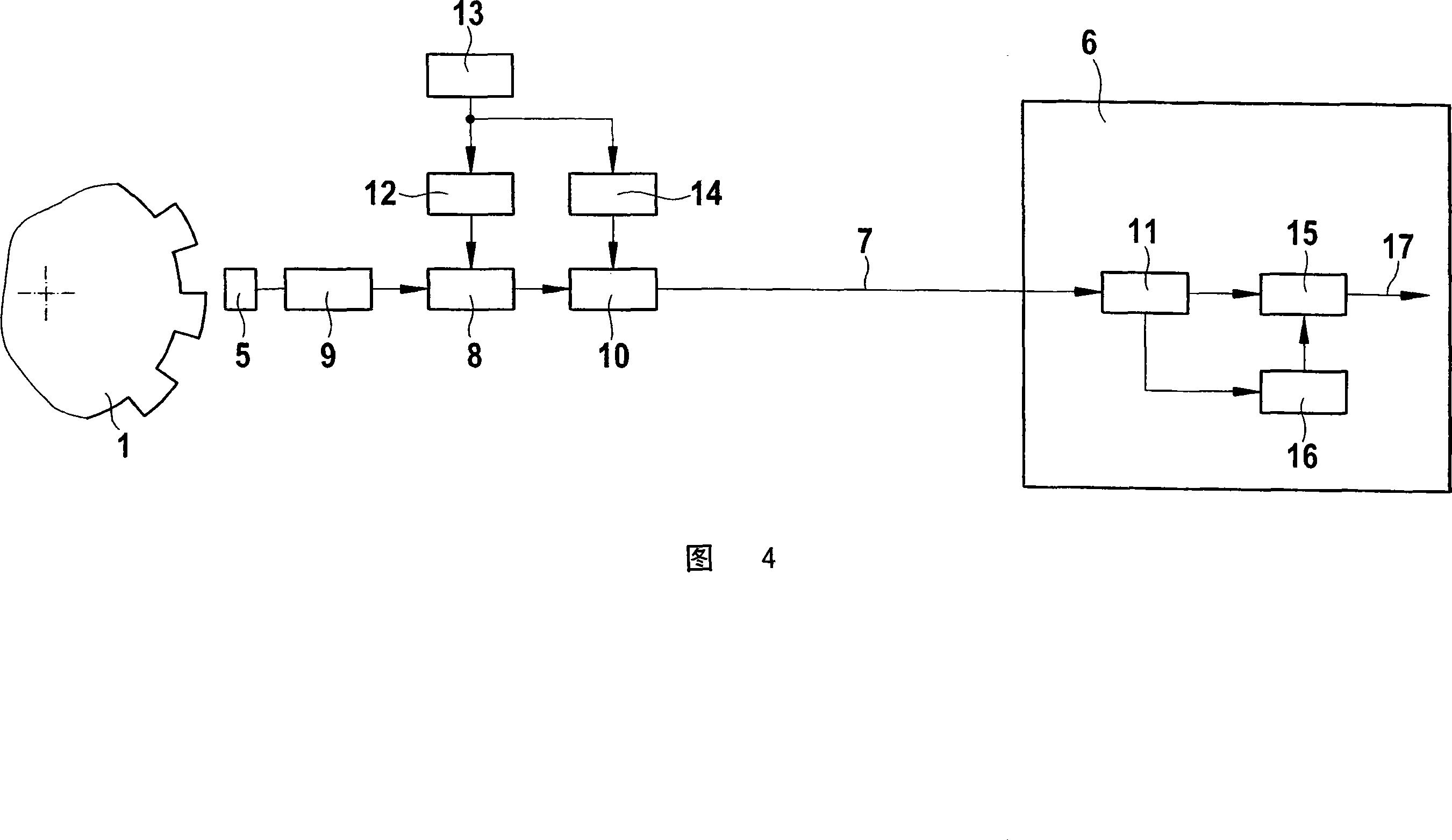 Method for determining the rotation speed of rotating shaft