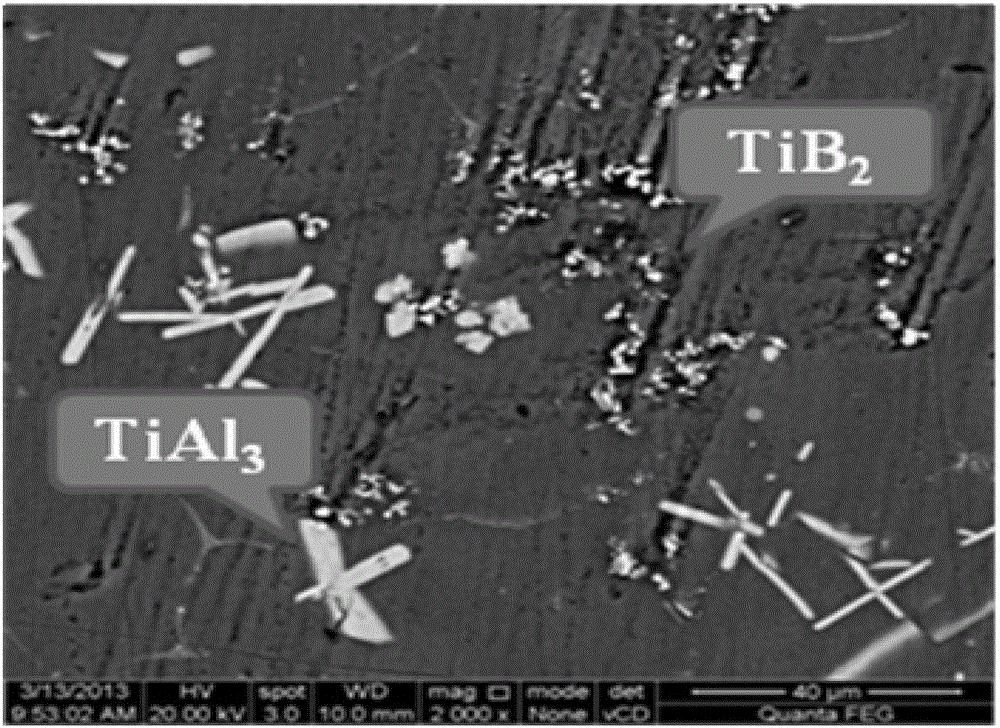 A kind of low-cost al-ti-b refiner and preparation method thereof