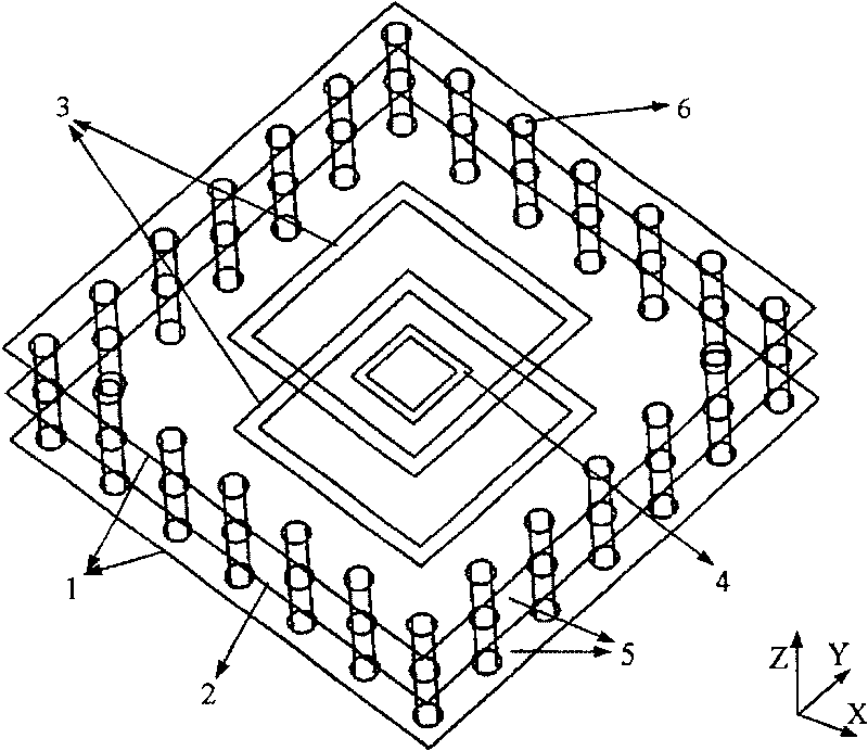 Chebyshev filtering character frequency selecting surface