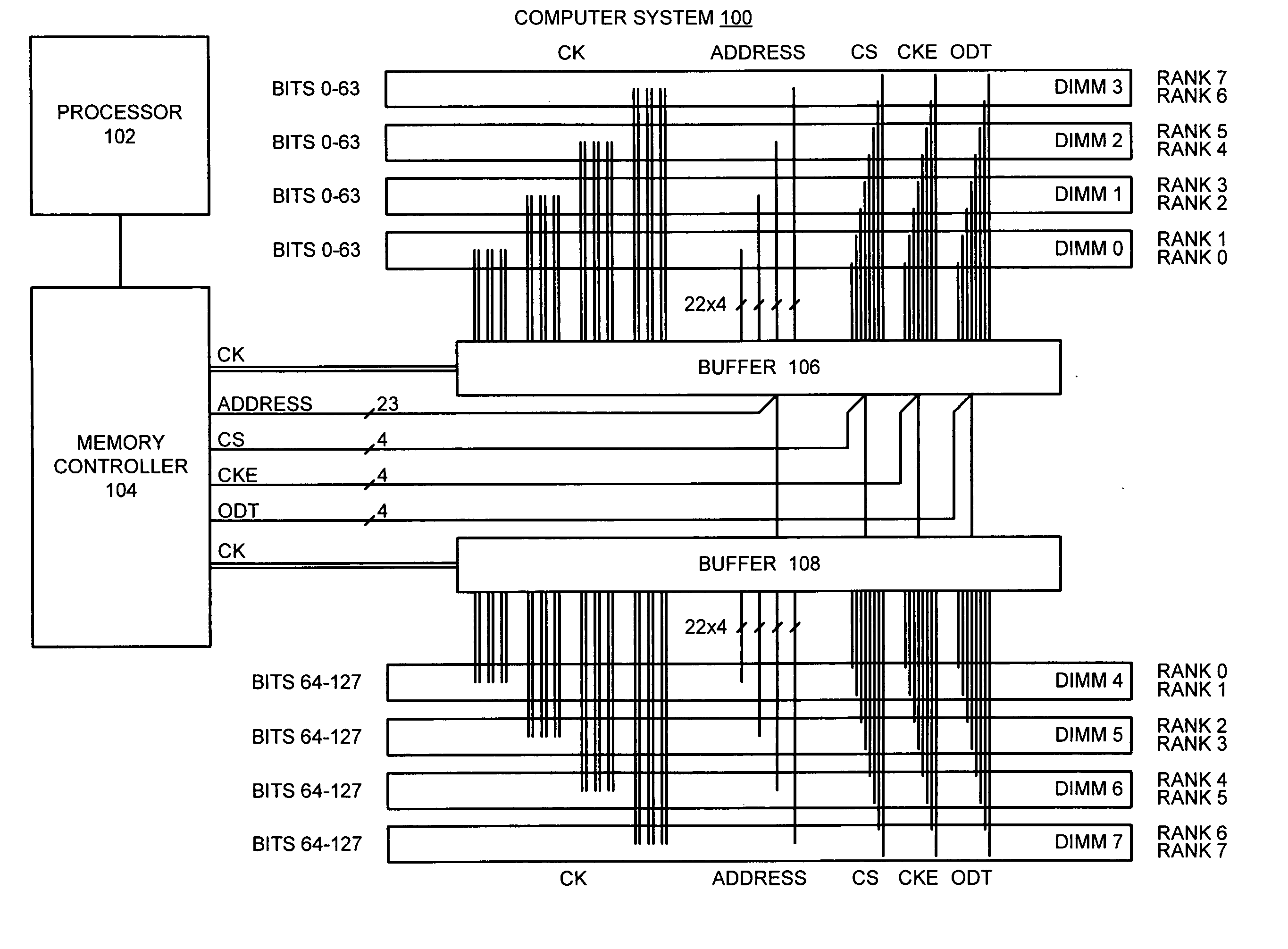 Method and apparatus for encoding memory control signals to reduce pin count