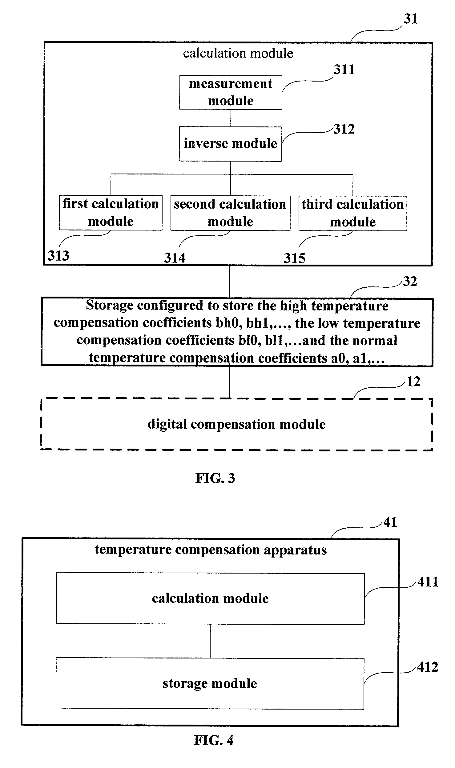 Temperature compensation method and apparatus for received signal strength indicator