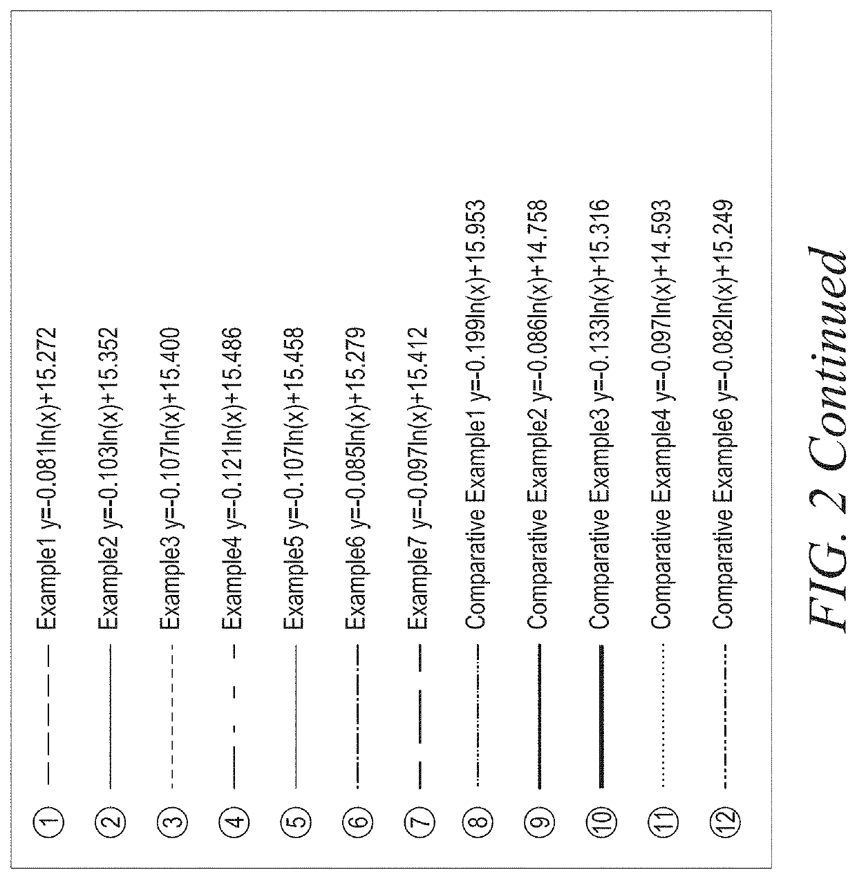 Melt processible fluororesin composition and injection molded article formed from same