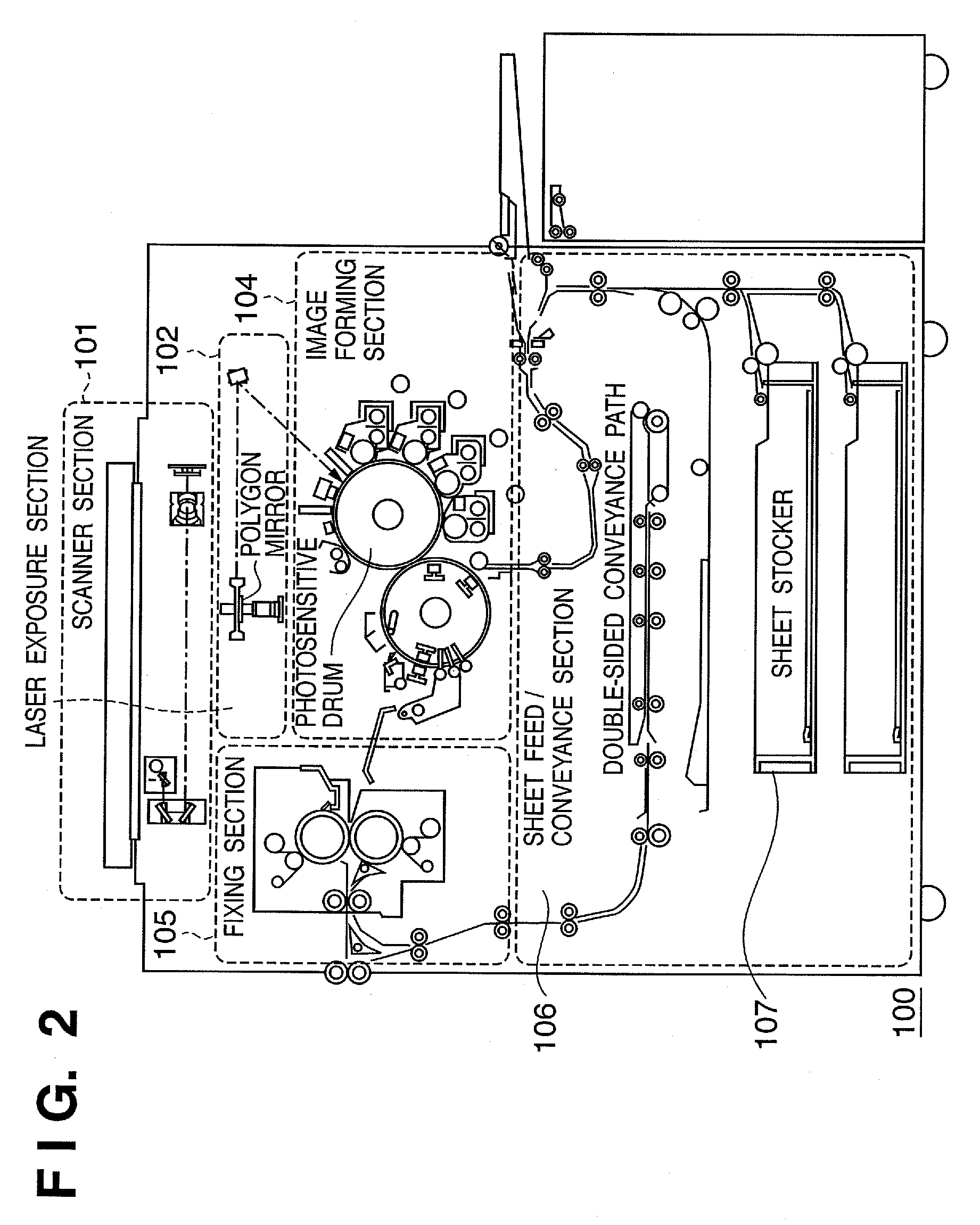 Printing apparatus and printing method