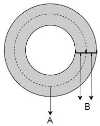 Monitoring method of glass cover grinding process based on image processing