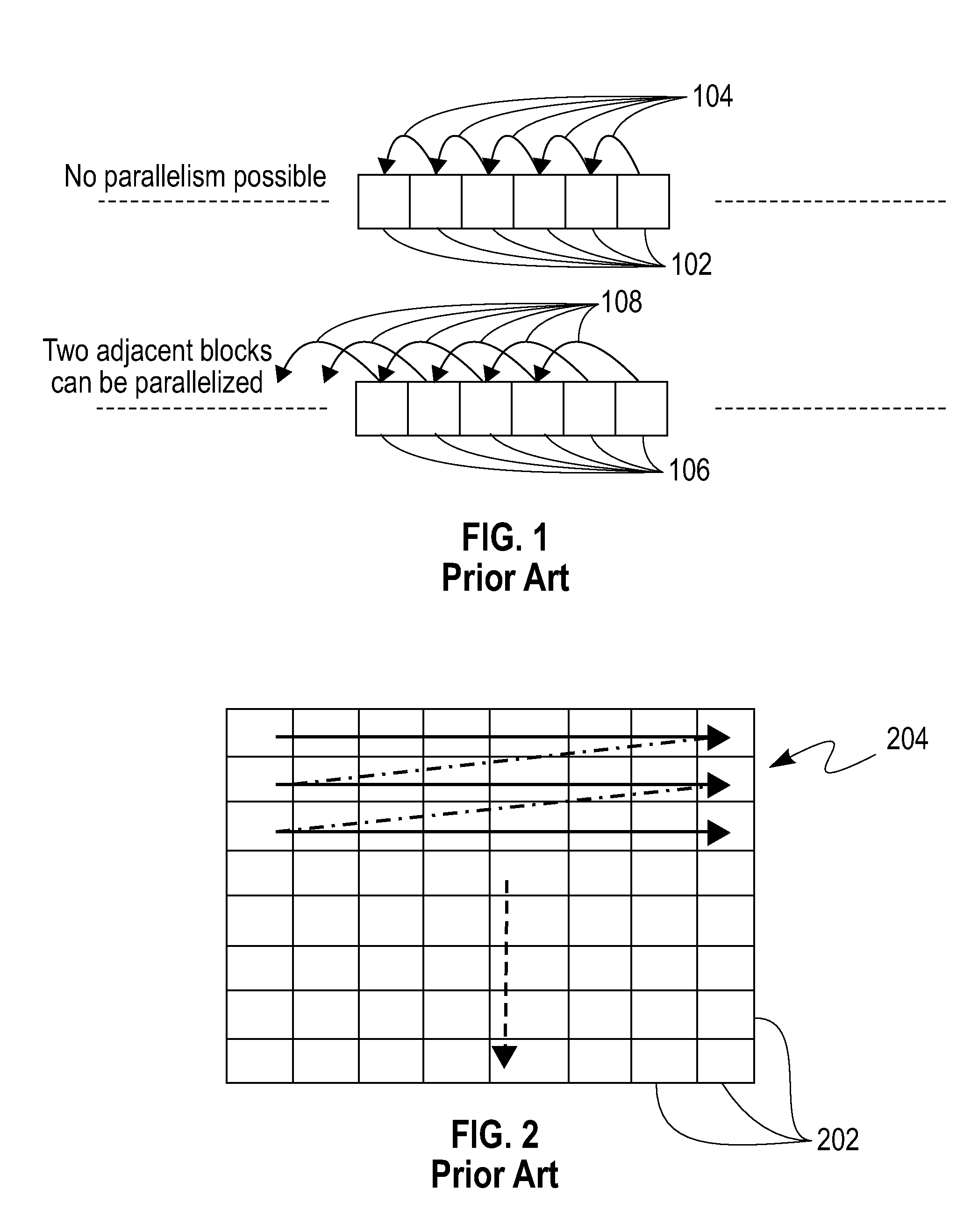 Synchronized parallel processing of rows of data with dependencies by determining start time for processors