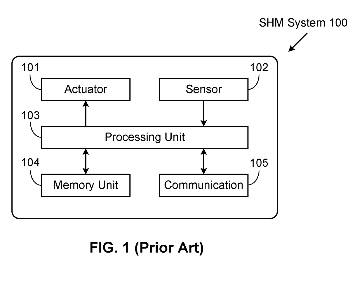 Method for Extending Detection Range of a Structural Health Monitoring System