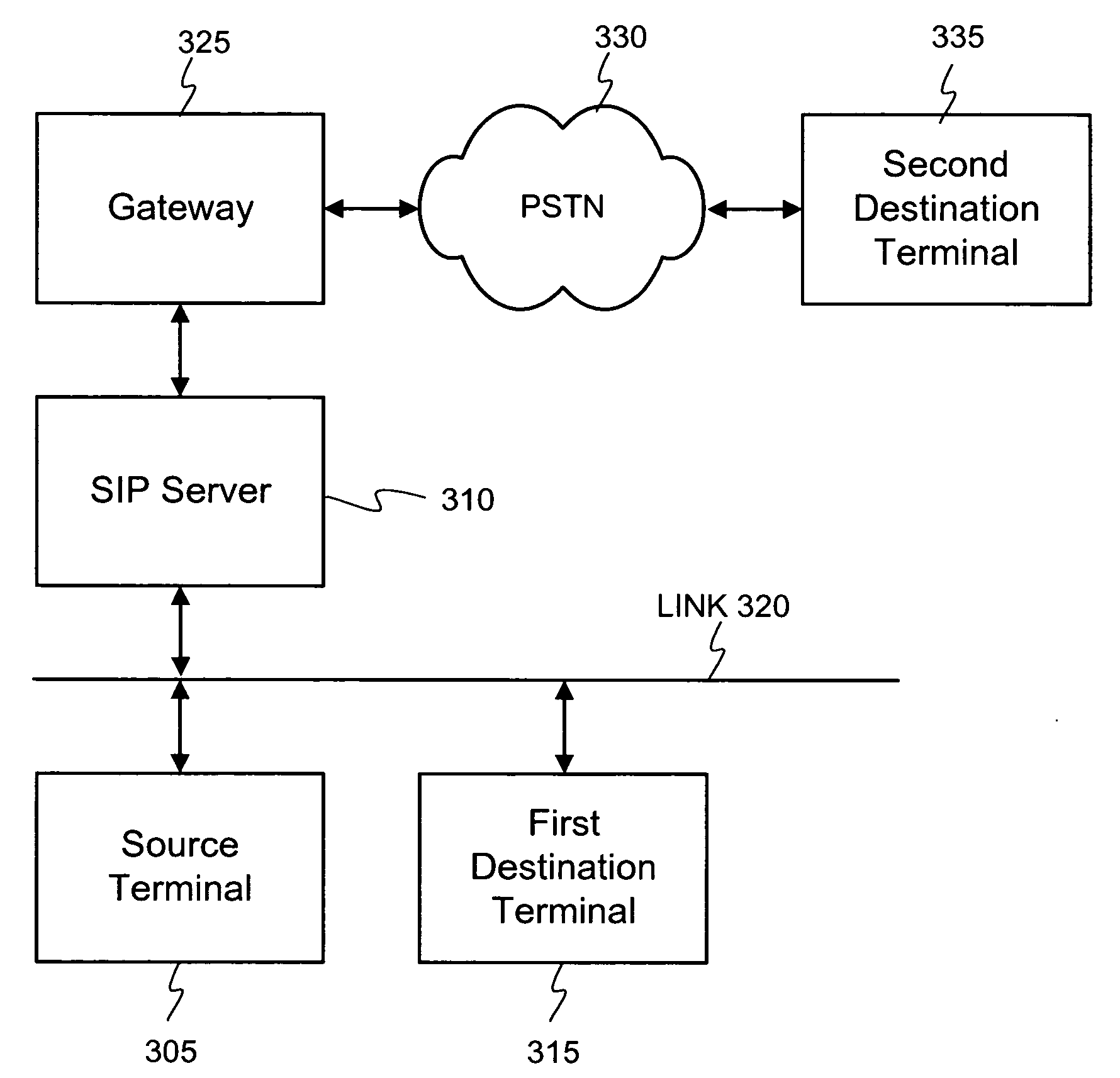 System and method for broadcasting VoIP messages