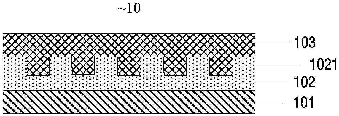 Flexible display panels, display equipment and preparation methods for flexible display panels