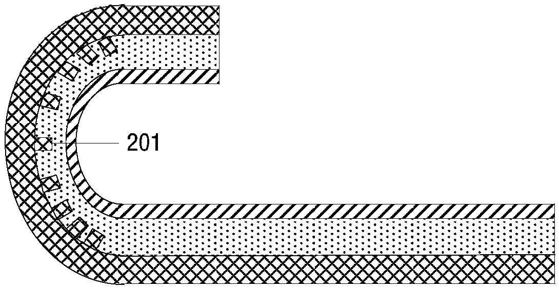 Flexible display panels, display equipment and preparation methods for flexible display panels