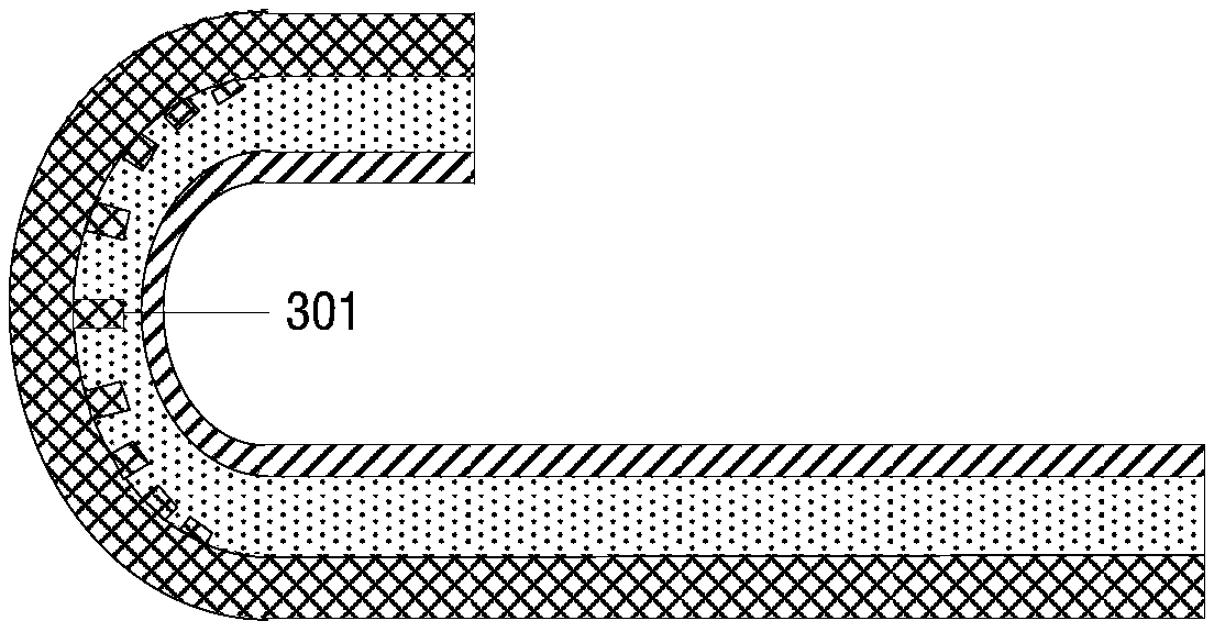 Flexible display panels, display equipment and preparation methods for flexible display panels