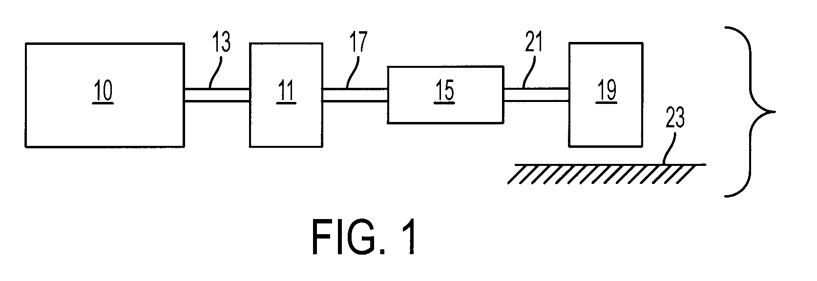 System and method for improved vehicle response during vehicle acceleration conditions