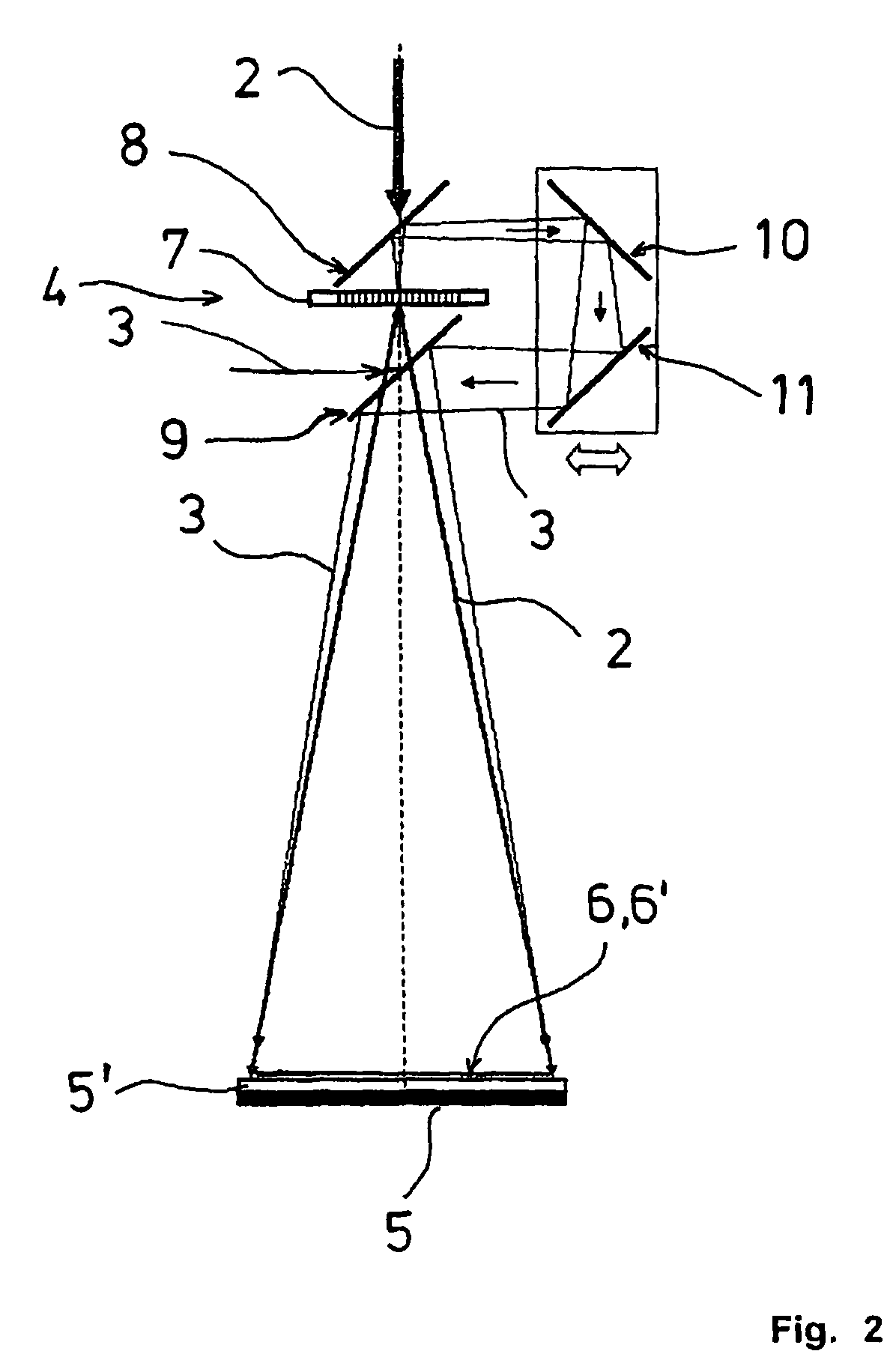 Laser operating process and laser device