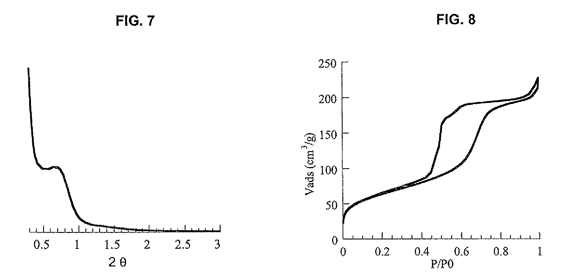 Mesostructured aluminosilicate material