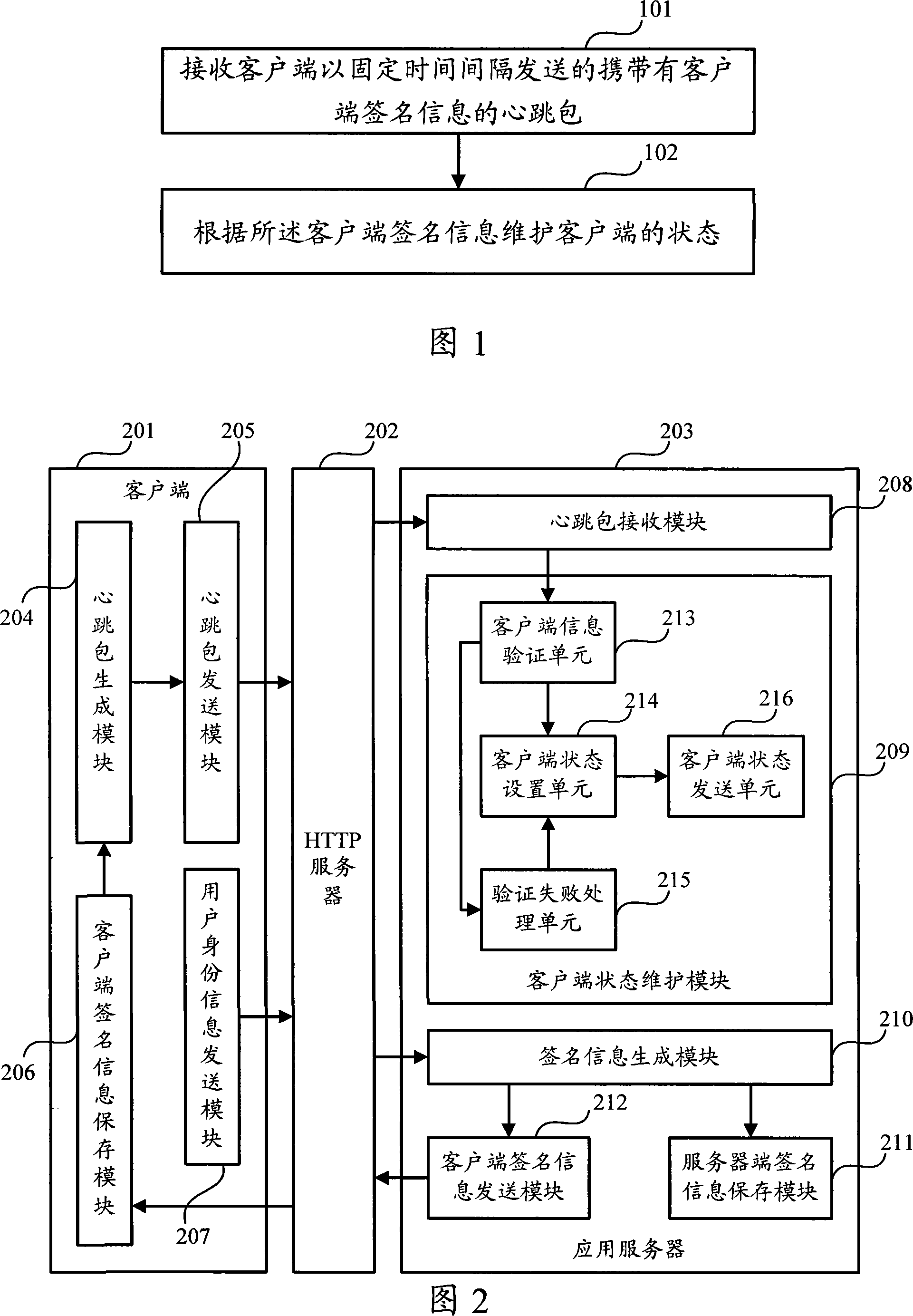 A client-end state maintenance method, system, client-end and application server