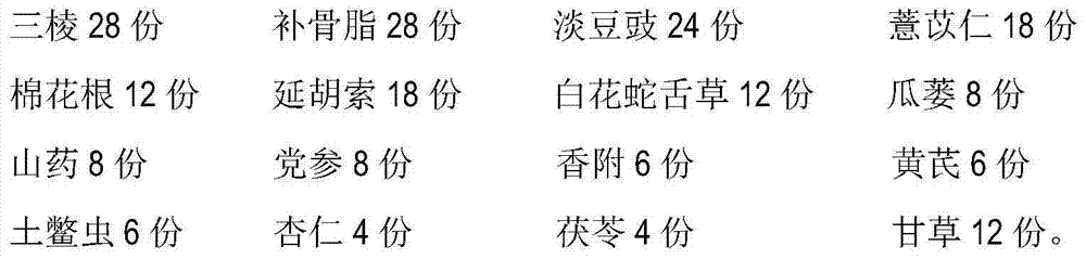 Compound traditional Chinese medicine for treating gastric cancer and preparation method thereof