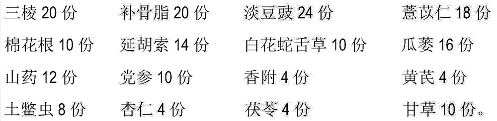 Compound traditional Chinese medicine for treating gastric cancer and preparation method thereof