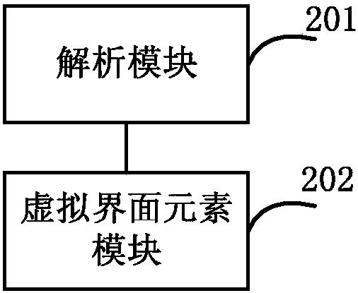 Method, device and system for dynamically updating user interfaces