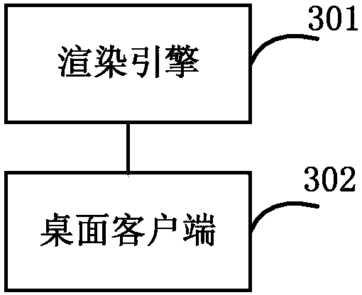 Method, device and system for dynamically updating user interfaces