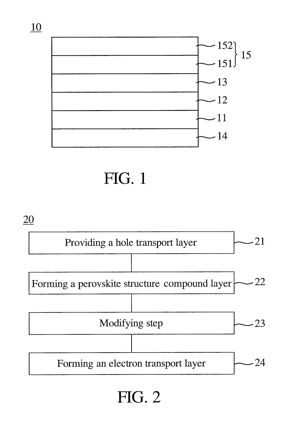 Light emitting diode and method of fabricating the same