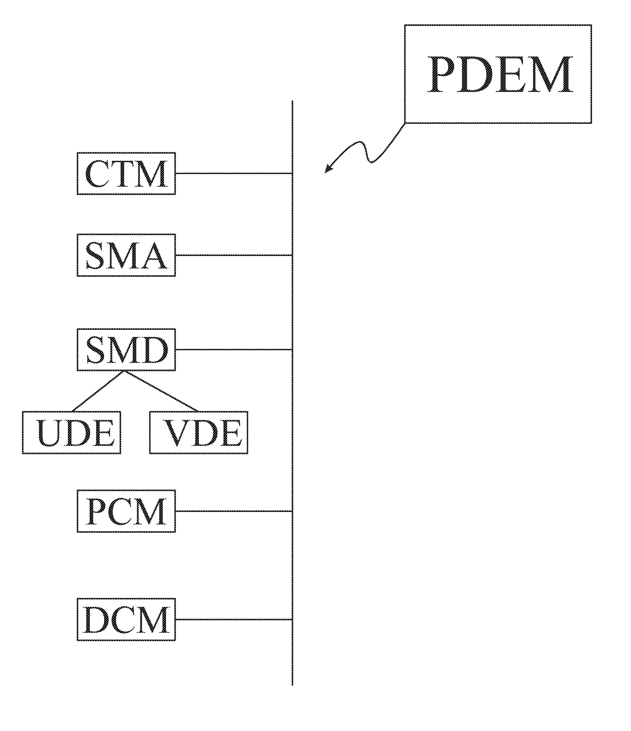 Systems and methods for automated recommendations for social media