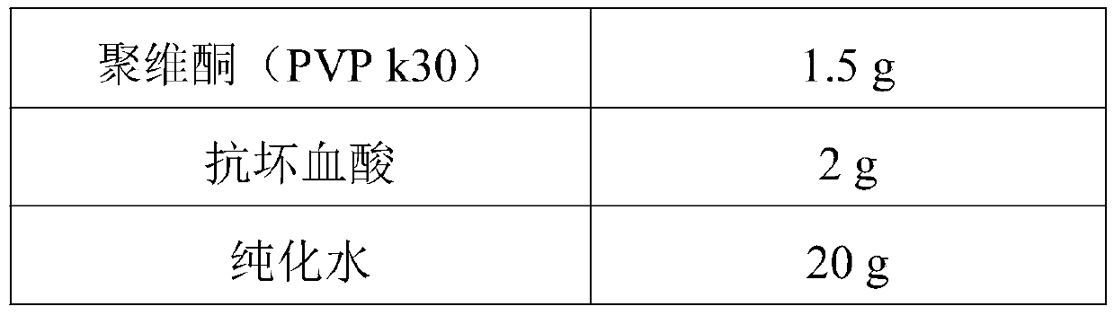 Desloratadine citrate disodium capsules as well as preparation method and application thereof