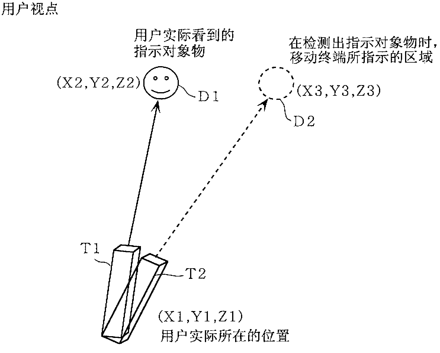 Position estimation device, position estimation method, and integrated circuit