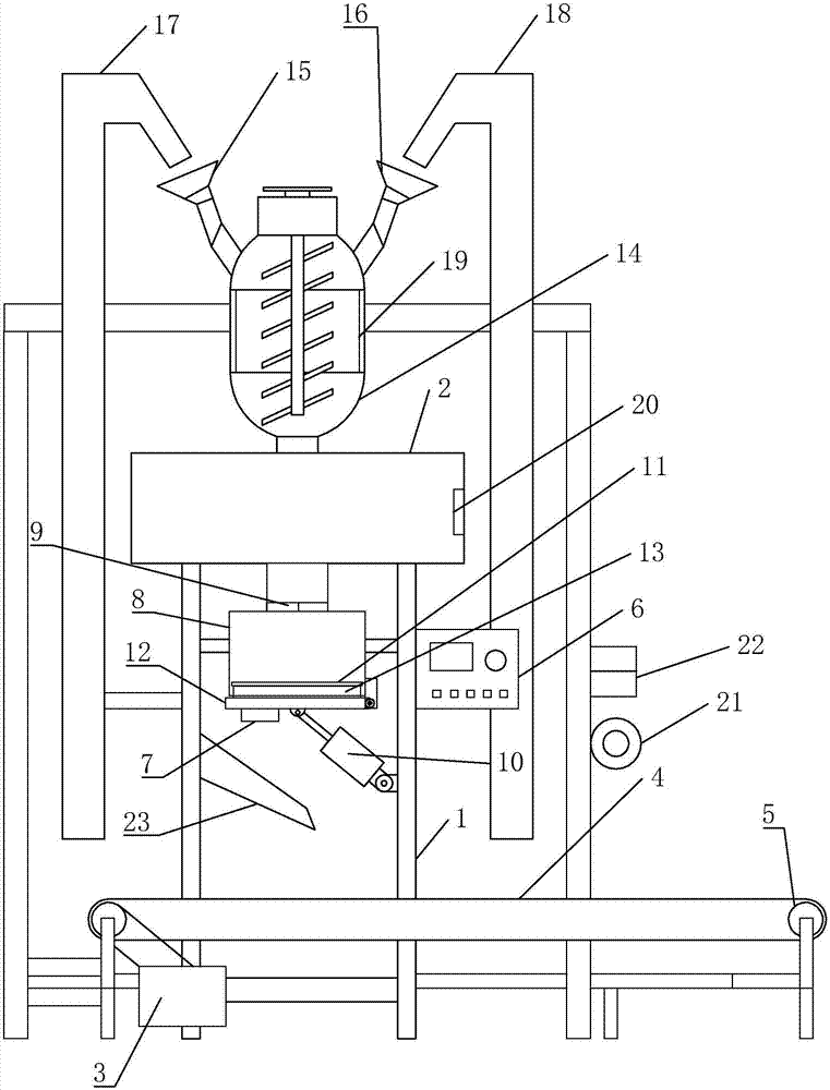 Production line for processing fertilizer and application method of production line