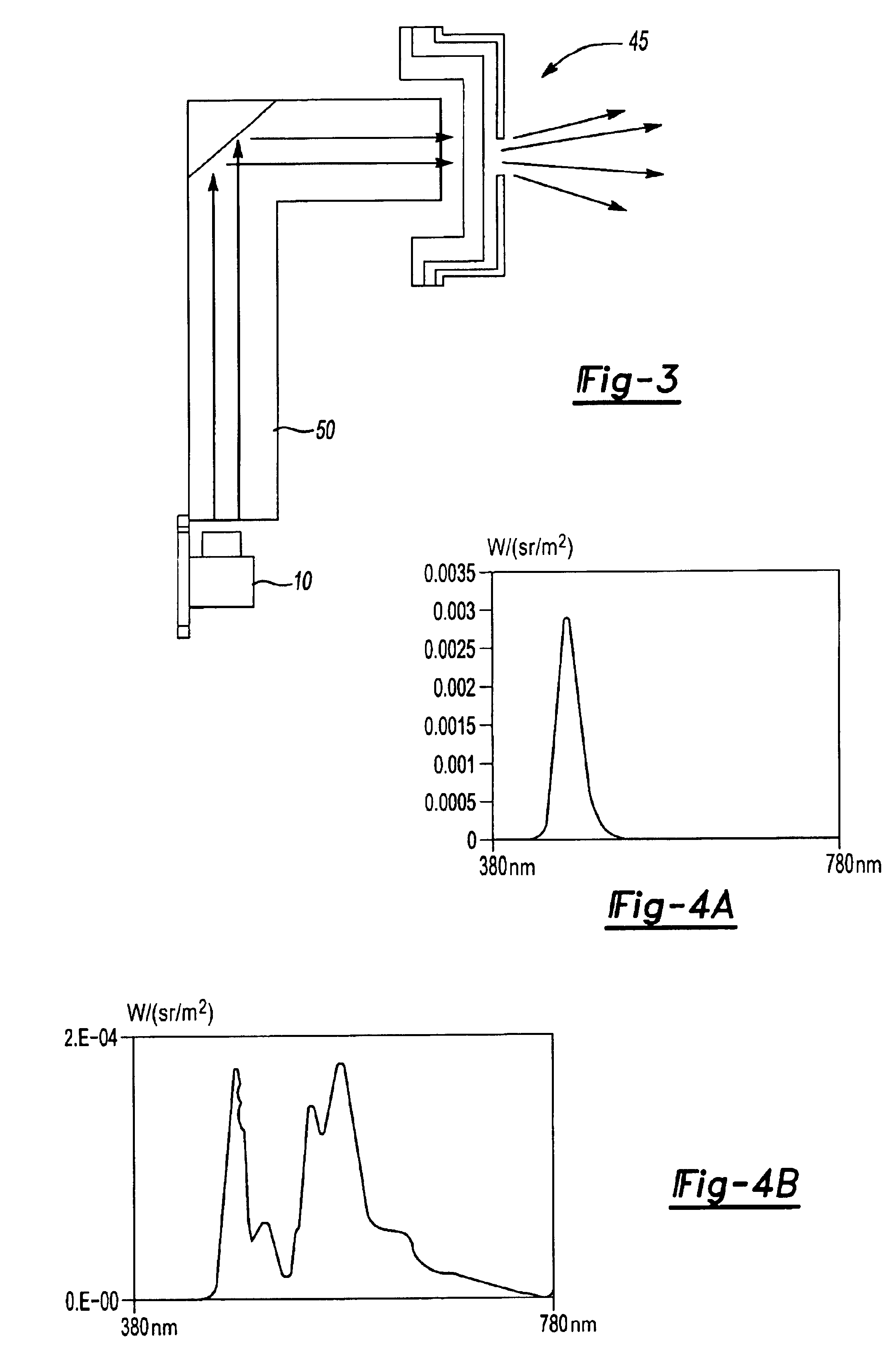 Method of manufacturing a cover of a backlit display using fluorescing materials