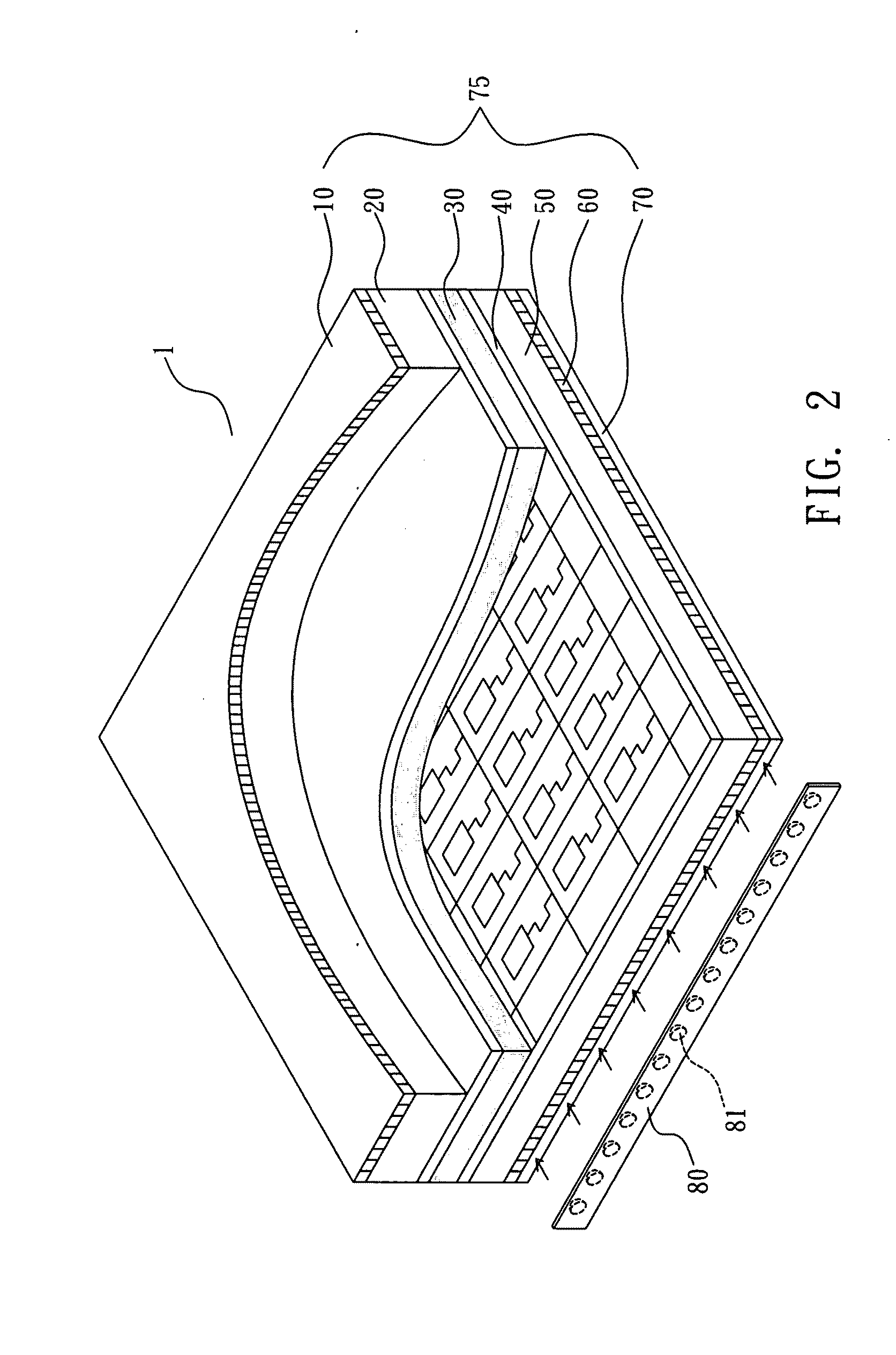 Display system with LED backlight means