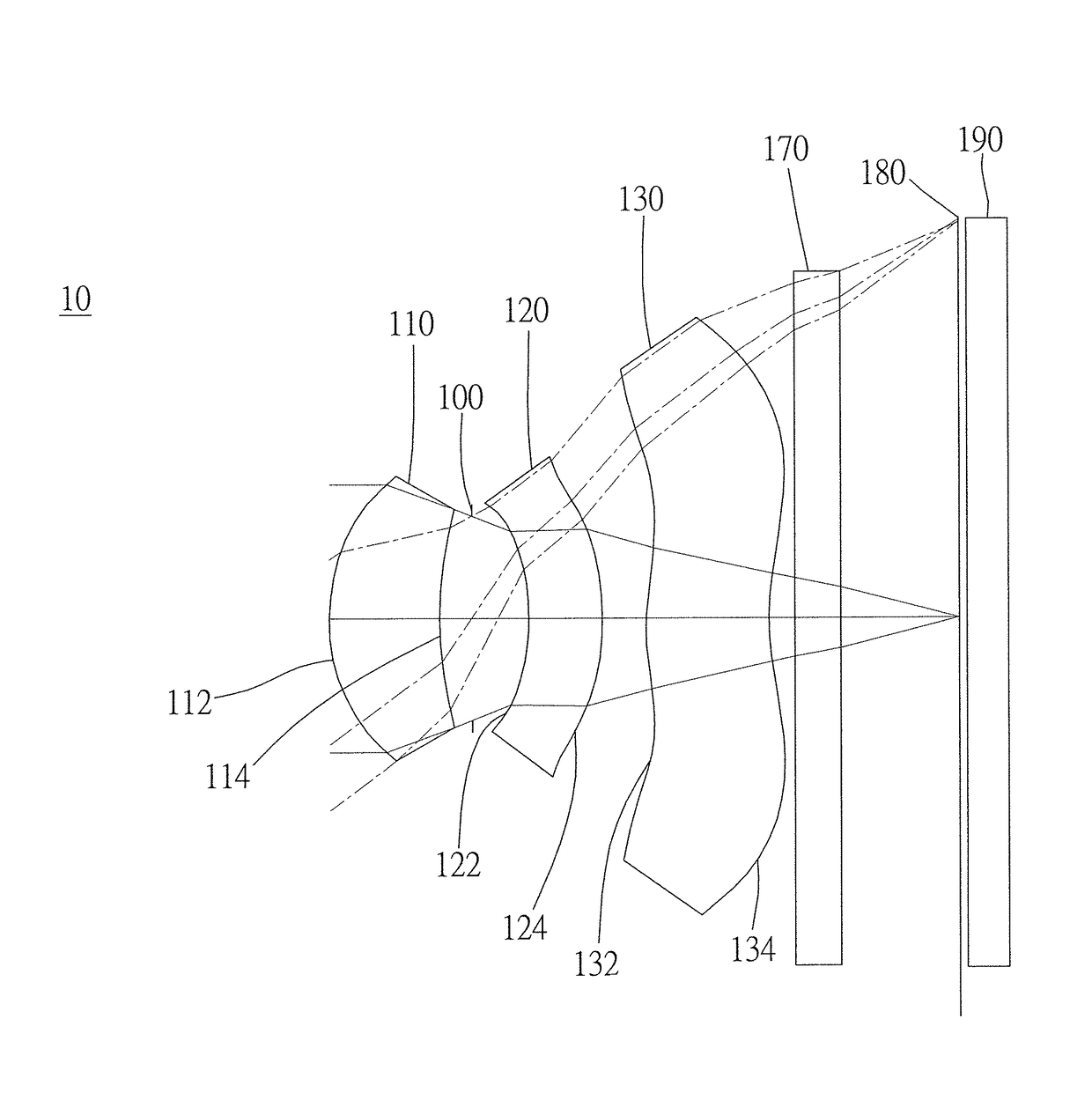 Optical image capturing system