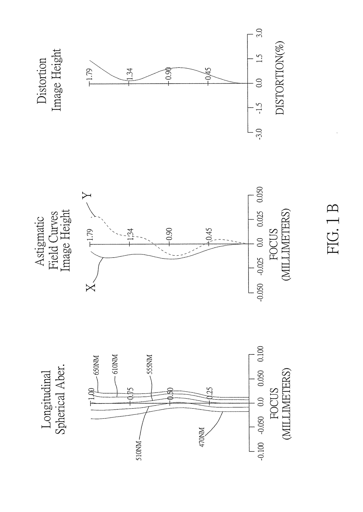 Optical image capturing system