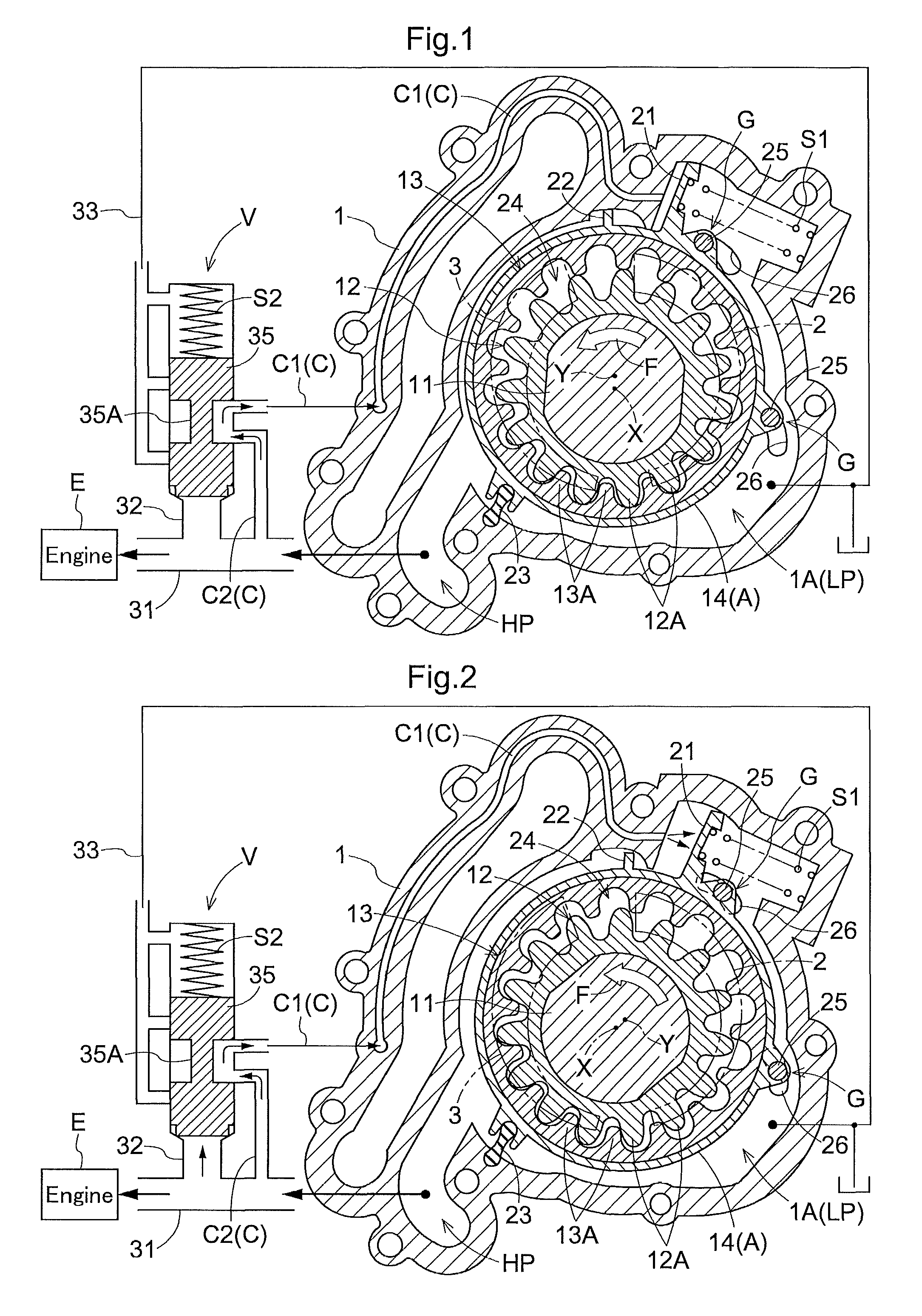 Oil pump