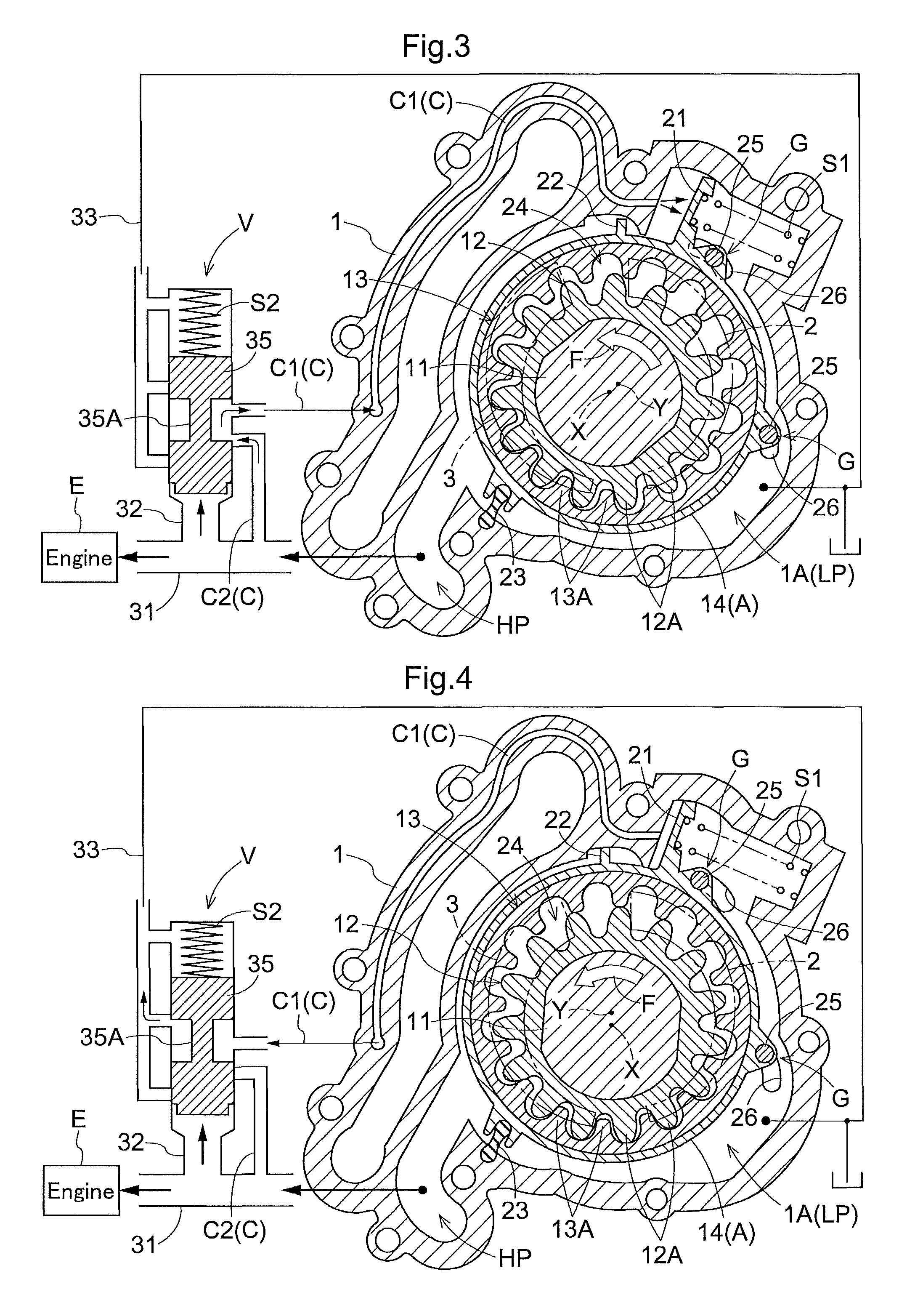 Oil pump