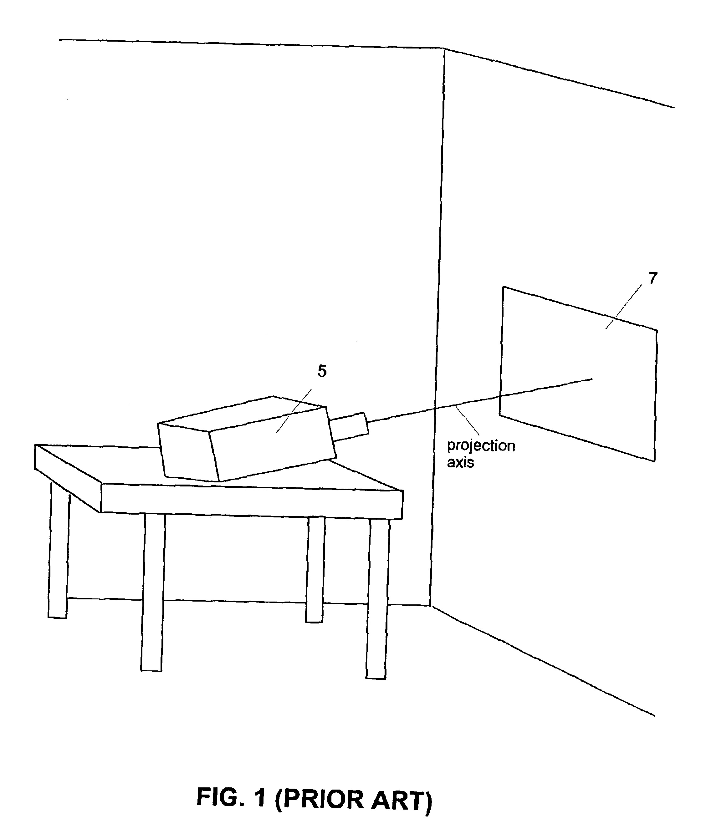 Automatic keystone correction system and method