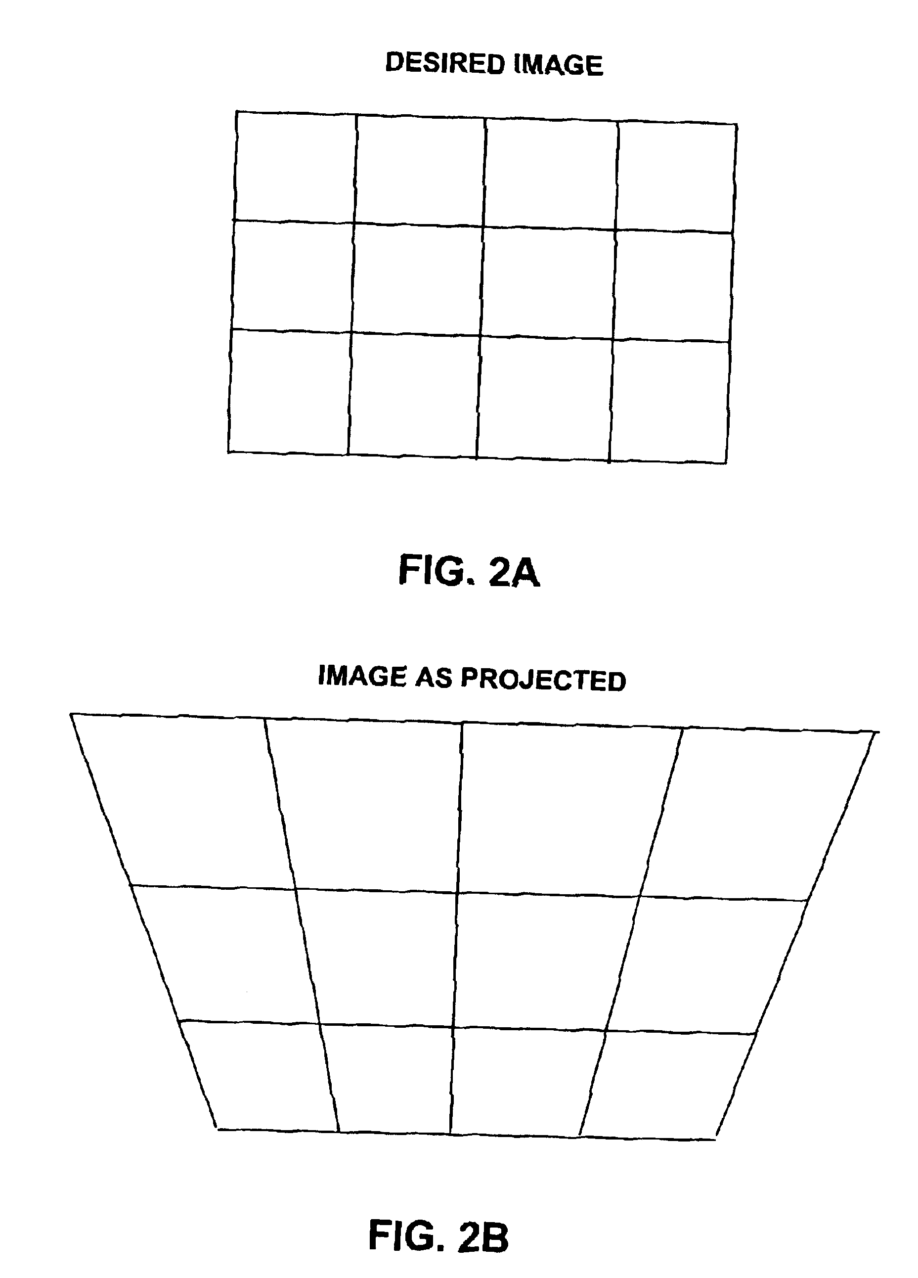 Automatic keystone correction system and method