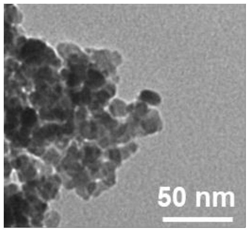 Spinel type ZnFeMnO4 nano material, and preparation method and application thereof