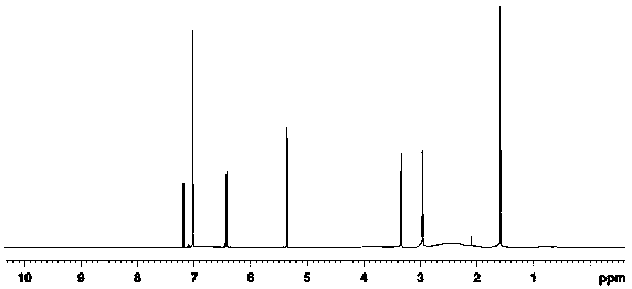 A kind of o-carborane derivative, its synthesis method and application