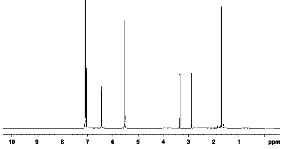 A kind of o-carborane derivative, its synthesis method and application