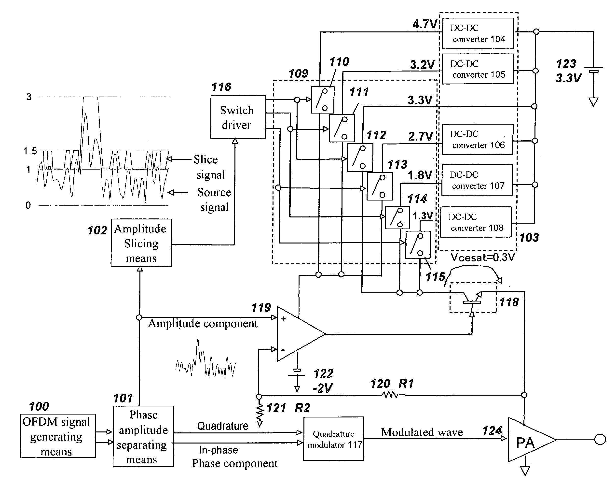 Transmitter